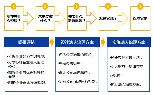 &#20048;&#40060;