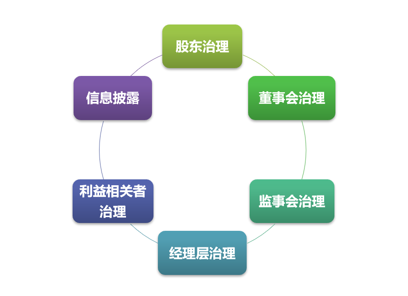 &#20048;&#40060;