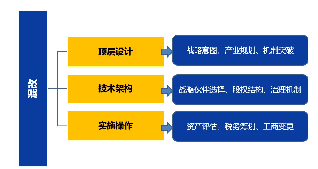 &#20048;&#40060;