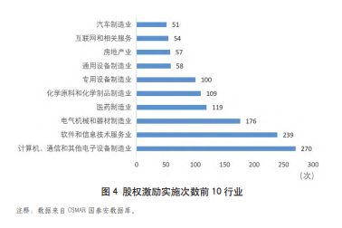 &#20048;&#40060;