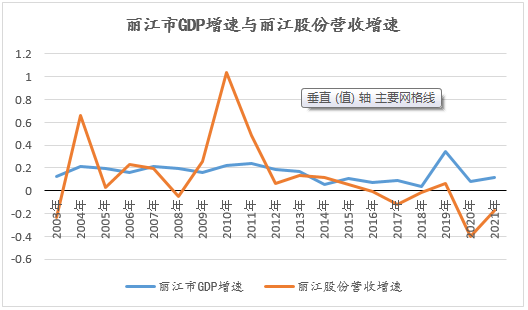 &#20048;&#40060;