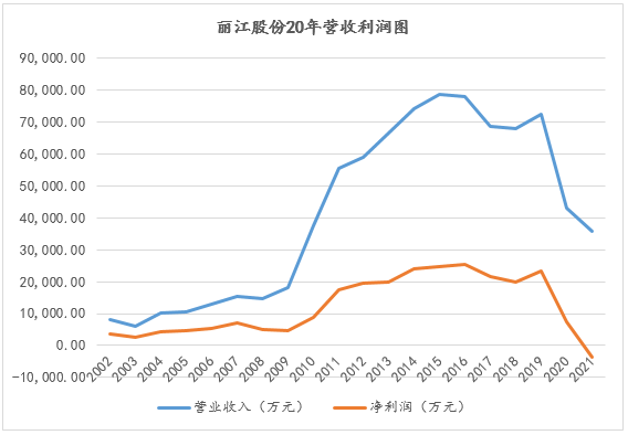 &#20048;&#40060;