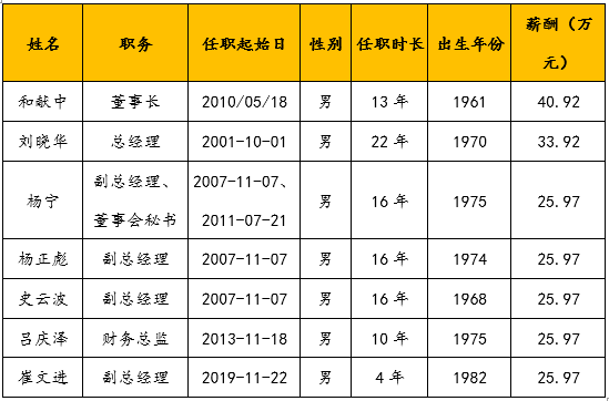 &#20048;&#40060;